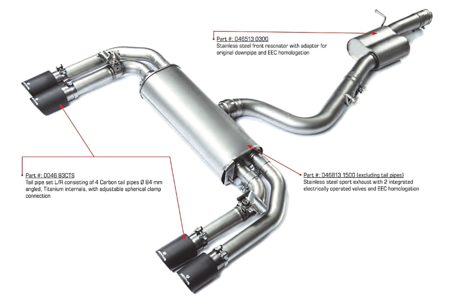 remus-sport-exhaust-audi-s3-8v